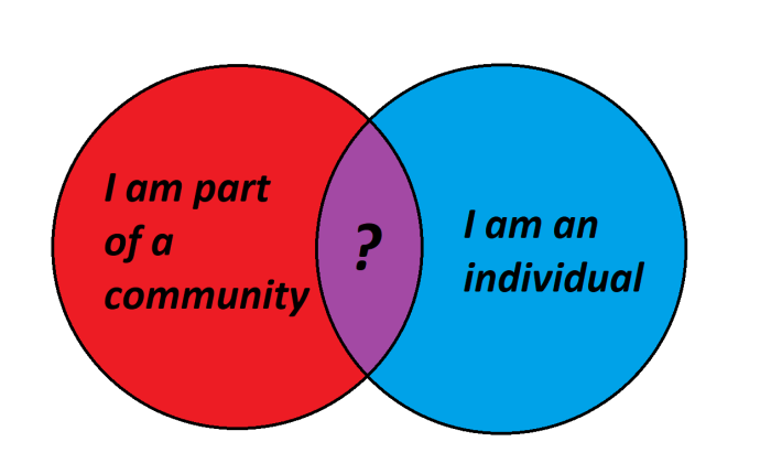 Intersection: Community & Individual